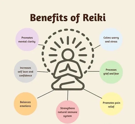Benefits of Reiki
